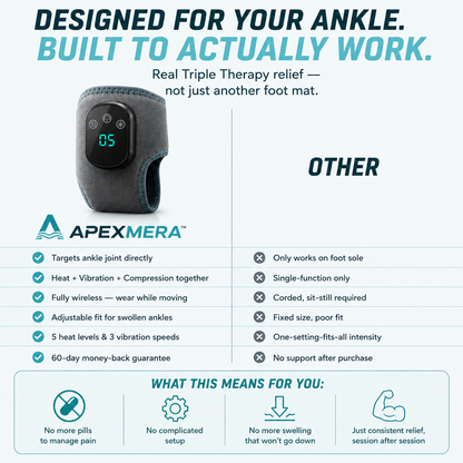 APEXMERA™ Foot Therapy System